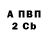 ГАШ убойный MALOI 75RUS